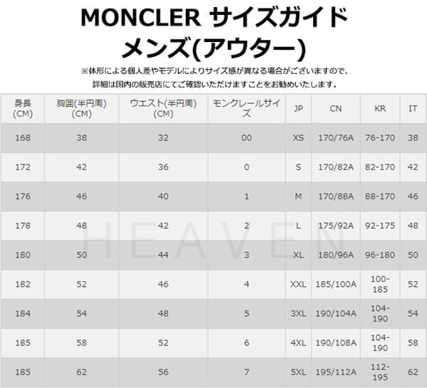 【MONCLER★20/21秋冬】ダウンジャケット MONTGENEVRE_GREY 0911A5370054272940